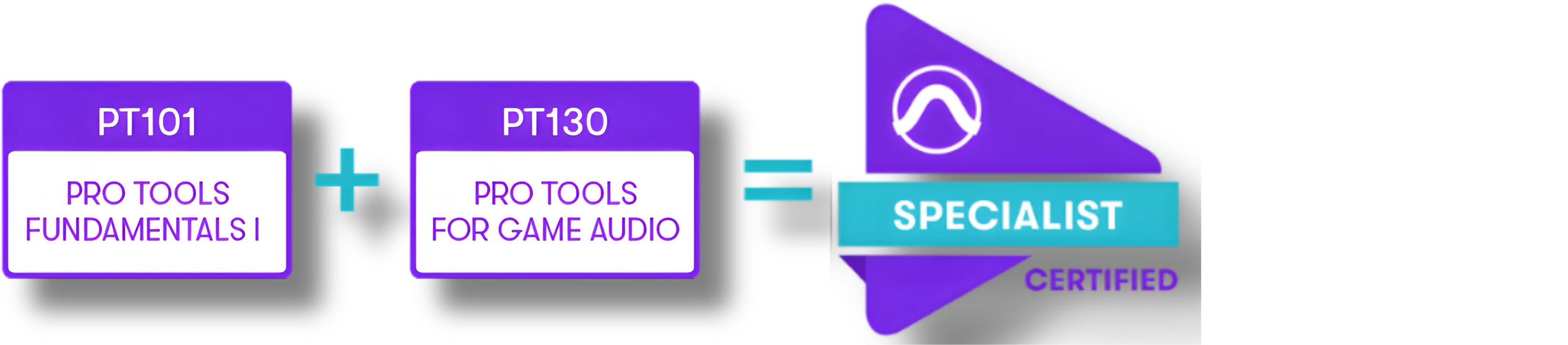 Game Audio Specialist pathway